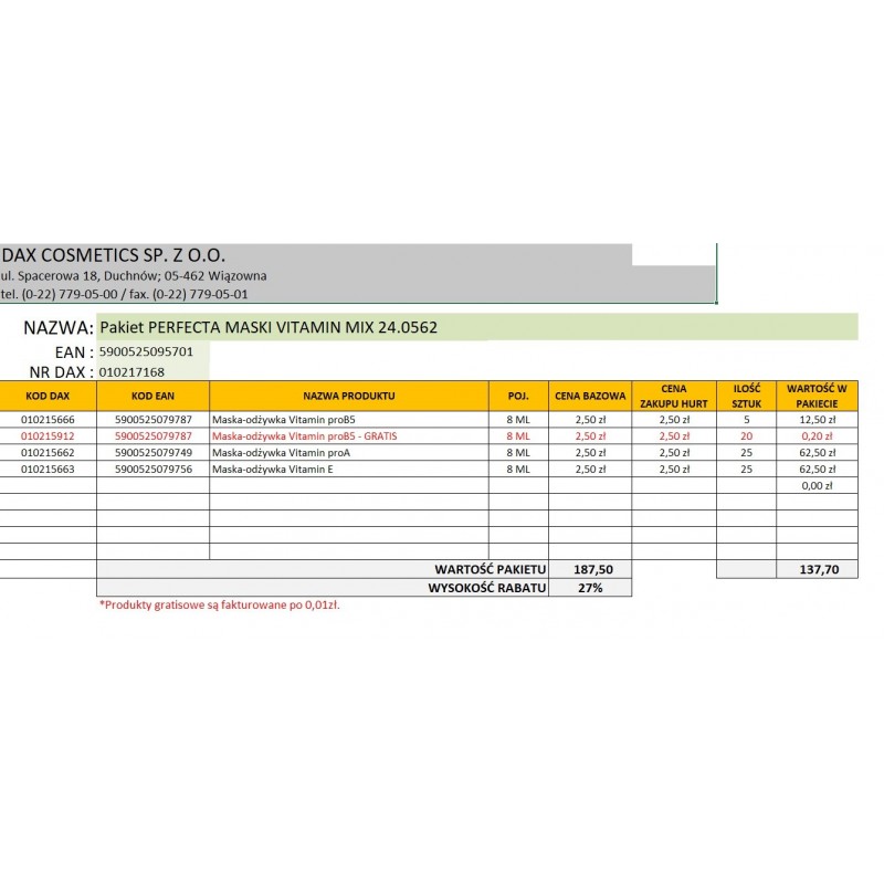 PERFECTA Zestaw Maski Vitamin Mix 2024.0562