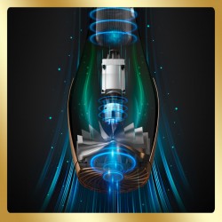 LUMINEO Professional Line Suszarka z dyfuzorem do serum Jedwabny Powiew + zestaw serum 3 x 20 ml