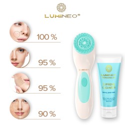 LUMINEO Professional Line Szczoteczka do twarzy Brush turkusowa + Żel oczyszczajacy Lumineo do wszystkich typów cery 100 ml