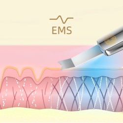 LUMINEO Professional Line Peeling kawitacyjny LED 5w1 + Zestaw liftingujący Lumineo (Tonik, 2 x Serum, Krem)