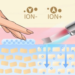 LUMINEO Professional Line Peeling kawitacyjny LED 5w1 + Zestaw liftingujący Lumineo (Tonik, 2 x Serum, Krem)