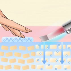 LUMINEO Professional Line Peeling kawitacyjny LED 5w1 + Tonik nawilżający do kawitacji Lumineo