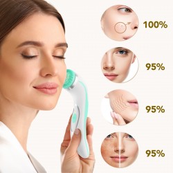 LUMINEO Professional Line Szczoteczka do twarzy Brush Pro turkusowa + Żel oczyszczajacy Lumineo do skóry trądzikowej i problemat