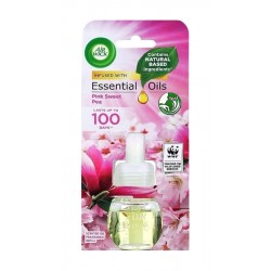 BENC AIR WICK ELEKTRIC ZAPAS 19ml PINK SWEET PEA