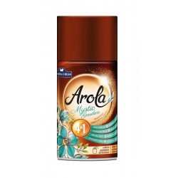 AROLA ODŚW. ZAPAS AUTOMAT 250ML TAJEMNICZY OGRÓD