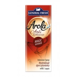 AROLA ODŚWIEŻACZ SZYSZKA ZAPAS 40ML ANTI TABACCO