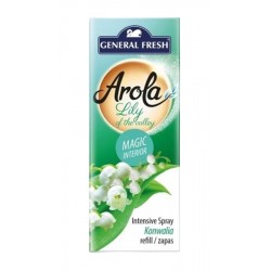 AROLA ODŚWIEŻACZ SZYSZKA ZAPAS 40ML KONWALIA