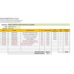 DAX ZESTAW 2025.09 Perfecta Age Factor mix