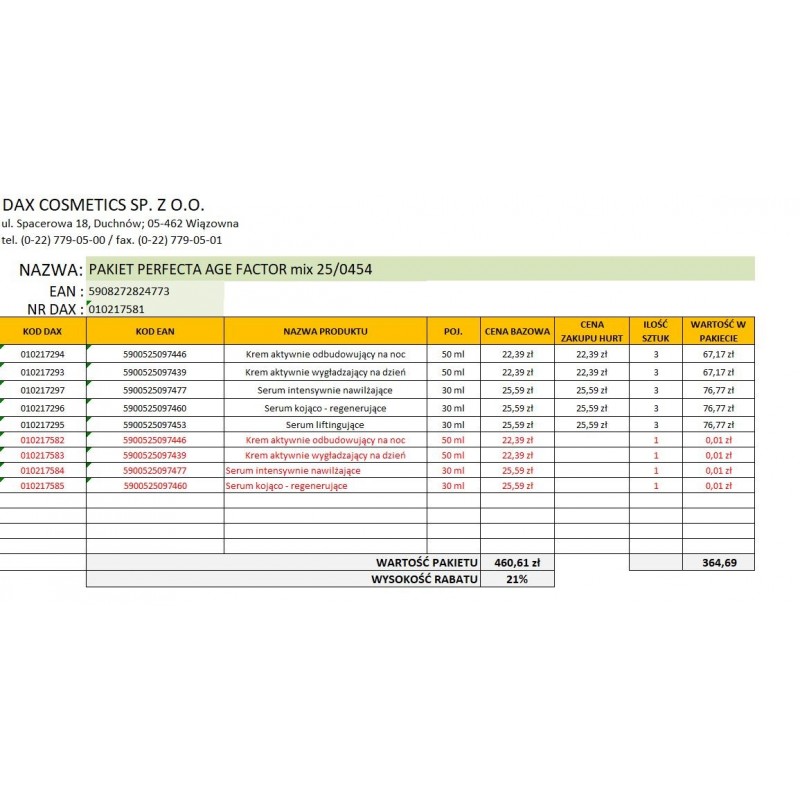 DAX ZESTAW 2025.09 Perfecta Age Factor mix