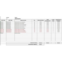 CELIA_ZESTAW 2025.09 Pomadki Ochronne